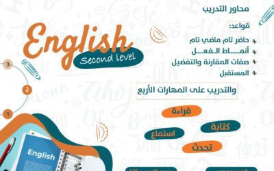 تعلن الأكاديمية التقنية عن إطلاق : تدريب “اللغة الإنكليزية”